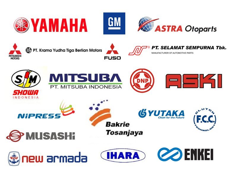 Info Lowongan Kerja & Loker Terbaru Hari ini - PT Astra Group